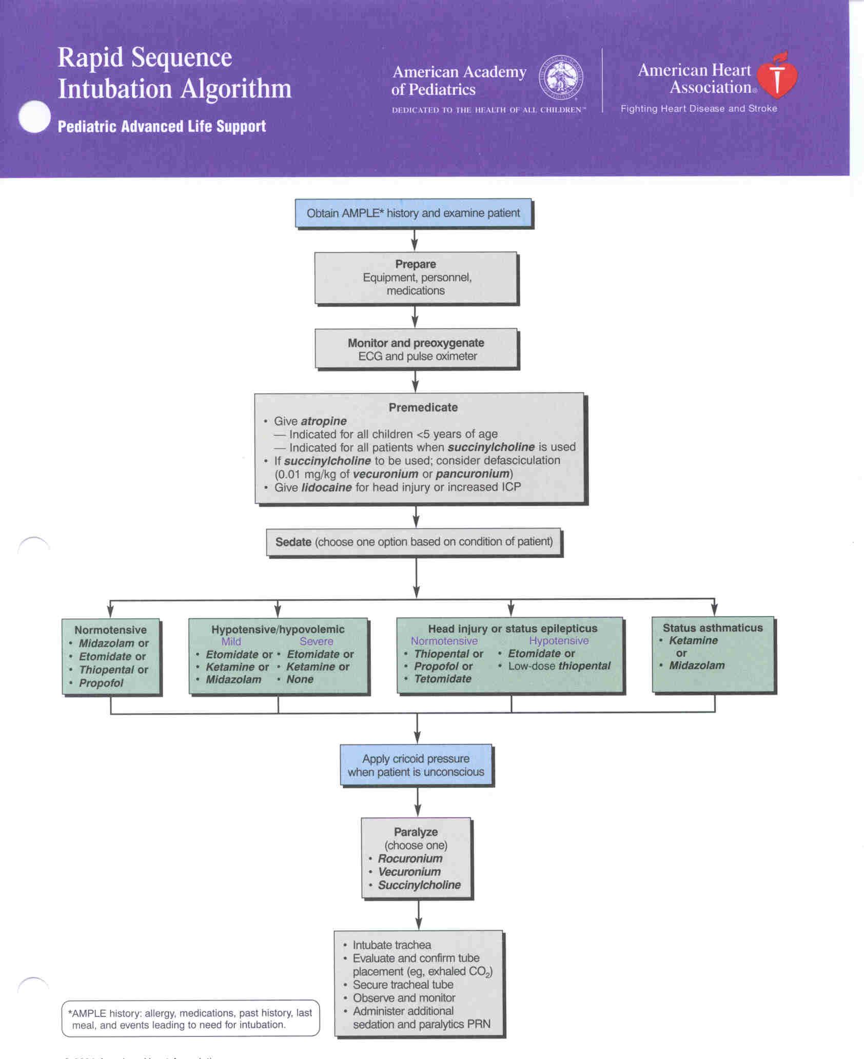 ebook advanced simulation in