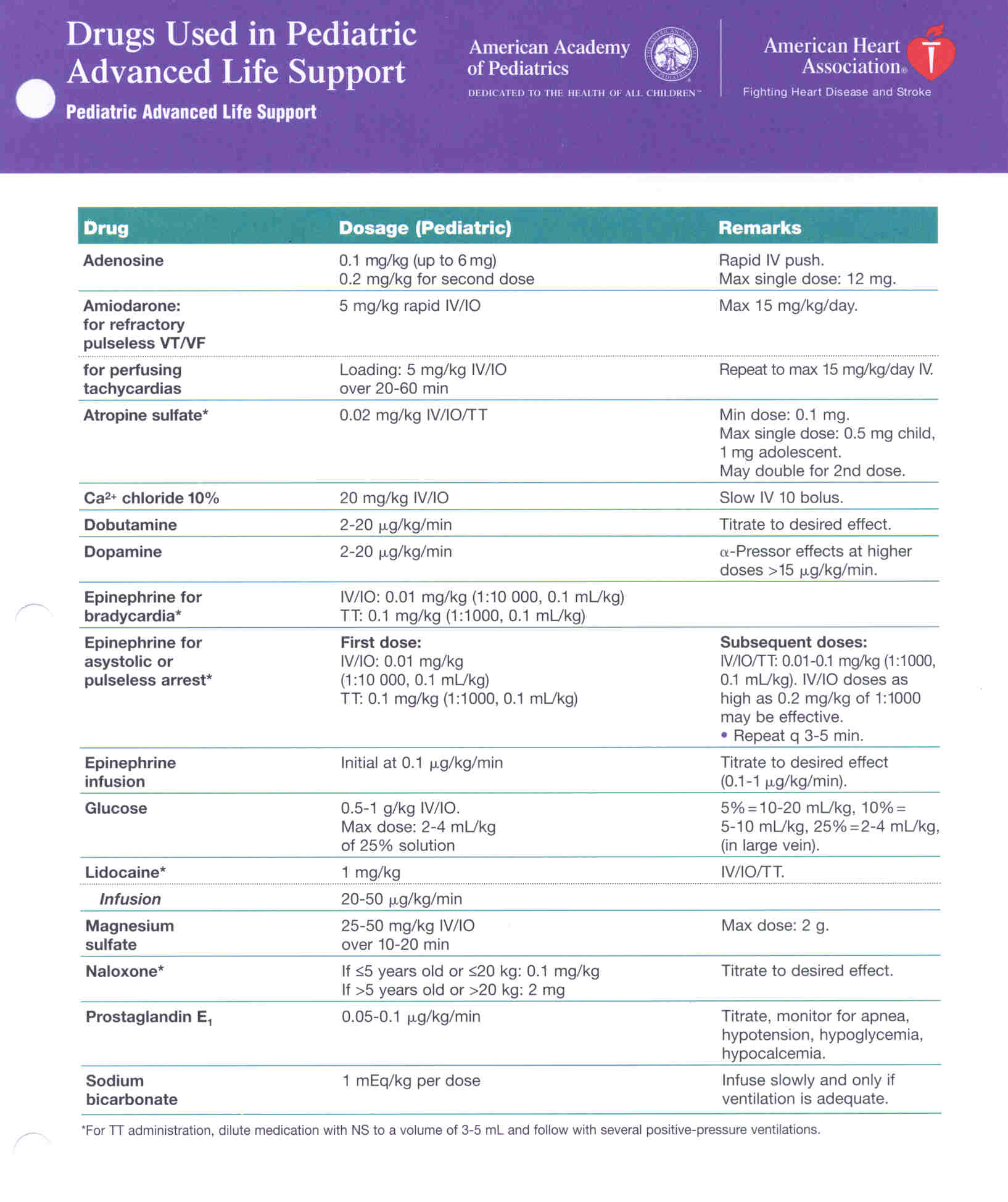 Gabapentin 600 mg price